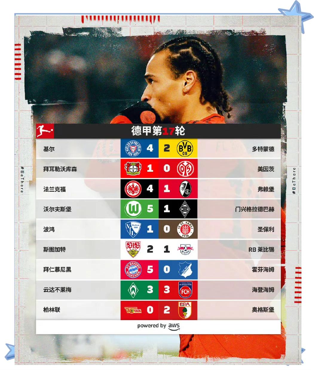 拜仁慕尼黑客场大胜,继续保持领先的简单介绍 拜仁慕尼黑客场大胜,继续保持领先的简单介绍