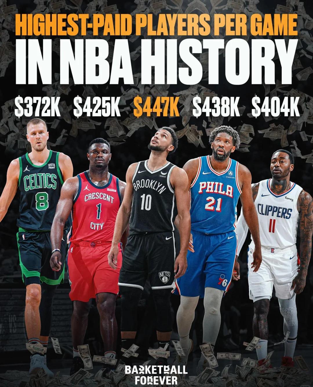 爱游戏app-NBA球员个人数据排名揭晓球队排名掉队的简单介绍