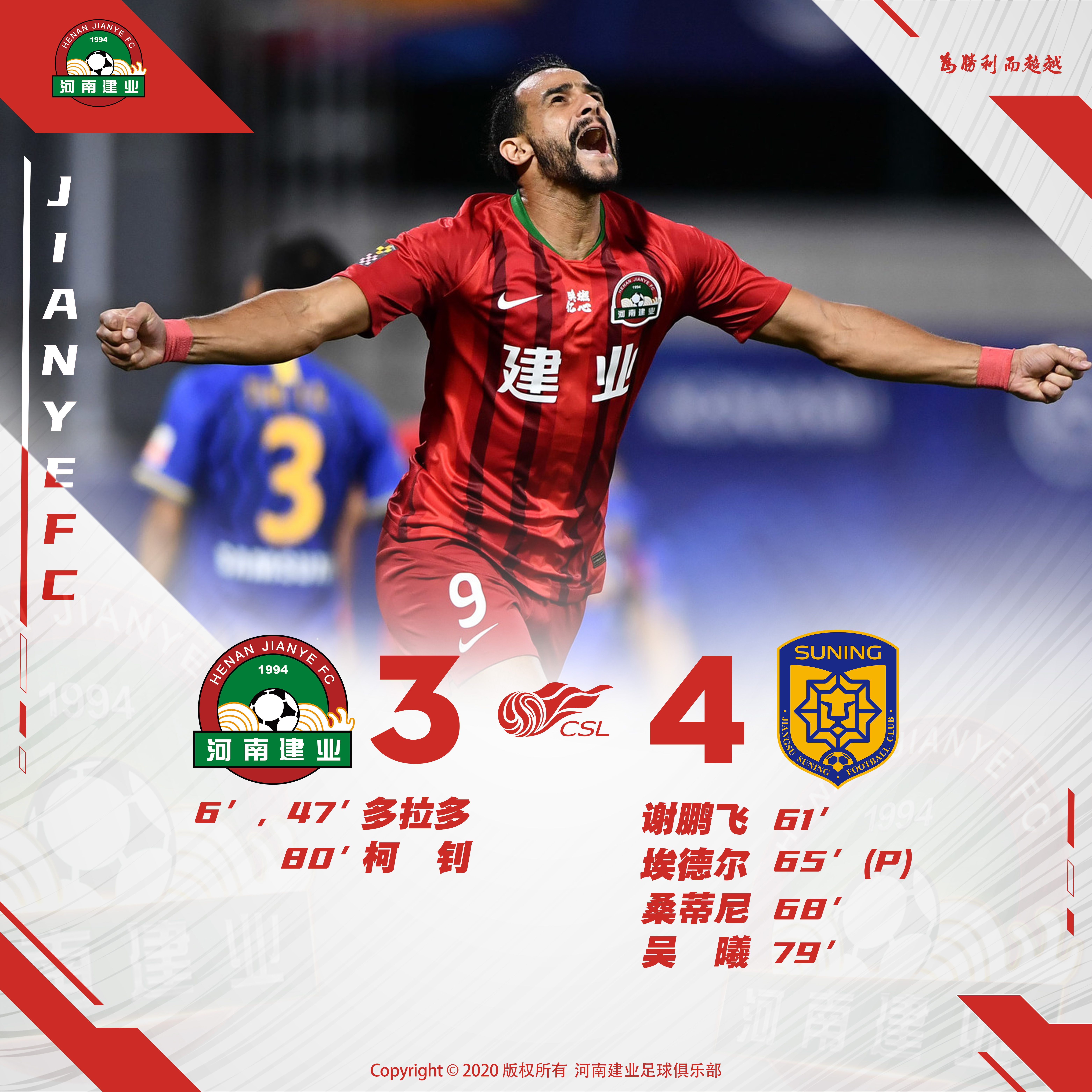 爱游戏课程-河南建业客场爆冷，击败江苏苏宁的简单介绍